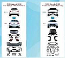 Benz For W205 Upgrade to W206 Amg C63 Wıth Headlıgh Taillıght Hood Fenders 2019-2021 - 2