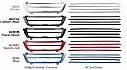 BMW 3 Series F30 Ambiyas 2 Renk 
