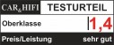 CO650.1 1 Kanal - 2