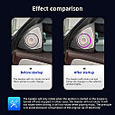 E-Class W213 3D Tweeter - 3