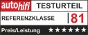 HX175.4 4 Kanal - 3