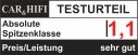 HX260.2 2 Kanal - 5