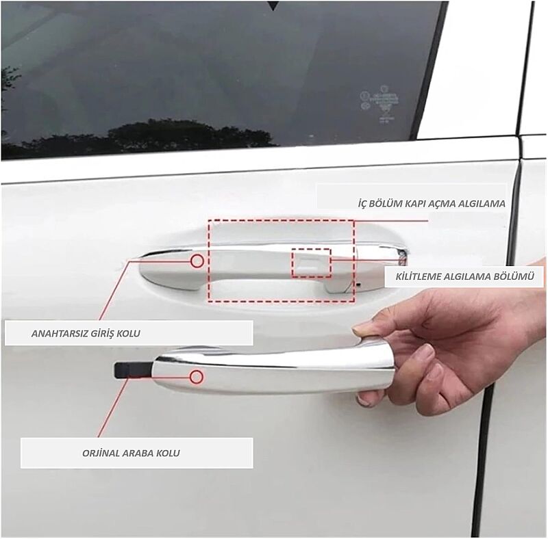 Mercedes W212 W176 CLA W205 KEYLESS ENTRY - 1