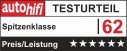 R105.4 4 Kanal - 3